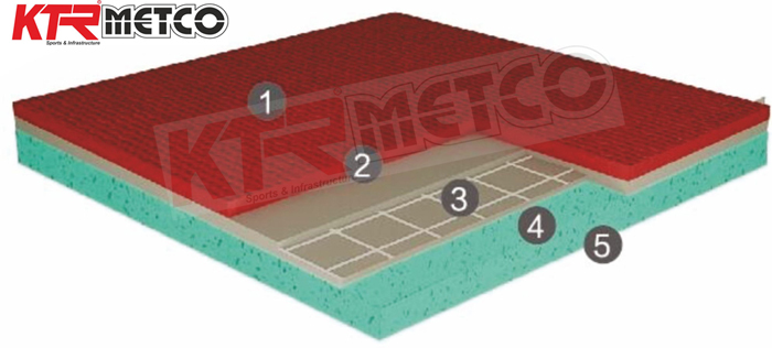 MTTRW-45 |KTR  Metco Table Tennis Flooring